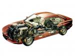 BMW 850i 1989 года